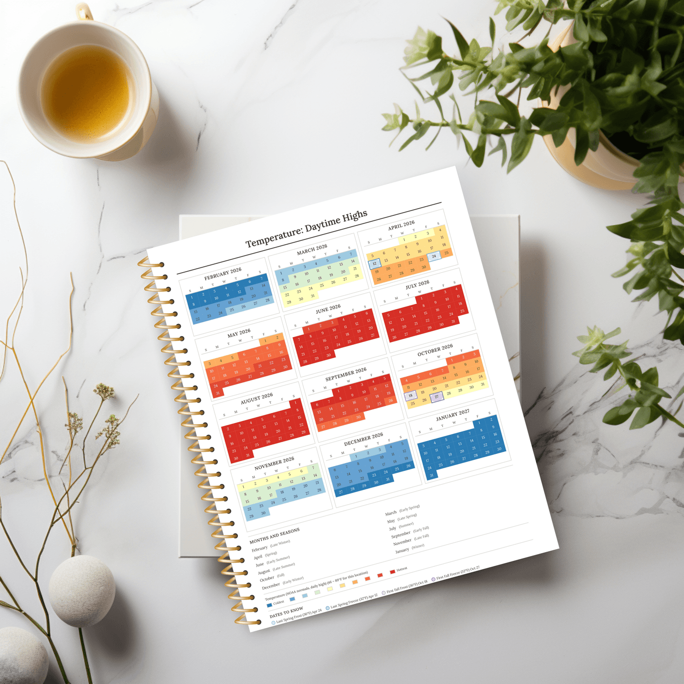 Temperature calendar and frost dates
